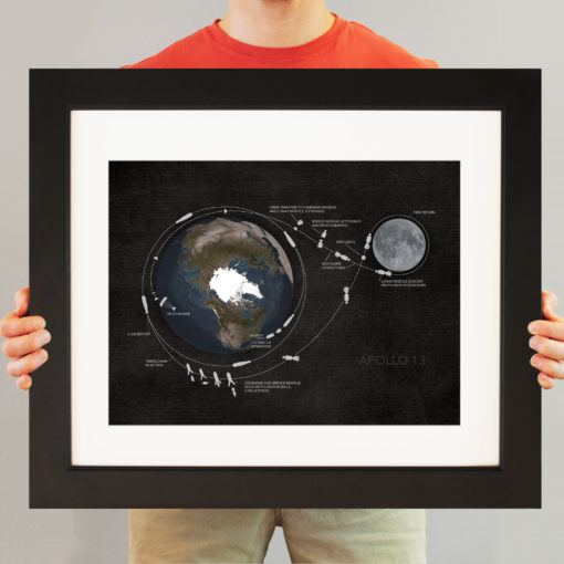 Apollo 13 Mission Map Art by City Prints - Image 3