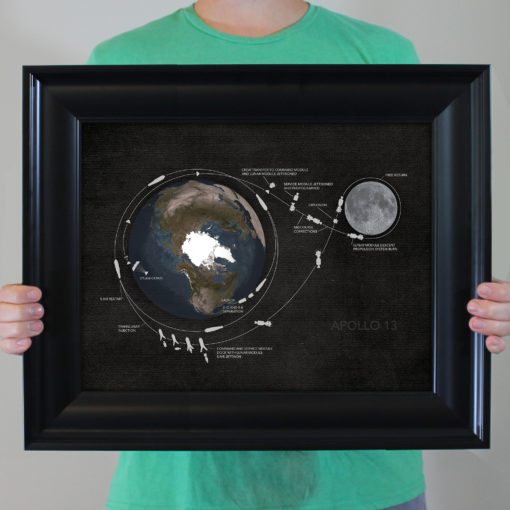 Apollo 13 Mission Map Art by City Prints - Image 4