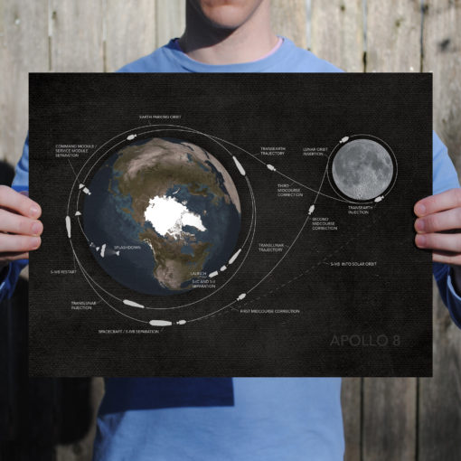 Apollo 8 Mission Map Art by City Prints - Image 2