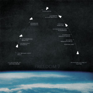Freedom 7 Mission Map Art by City Prints
