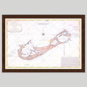 Historical Country Maps