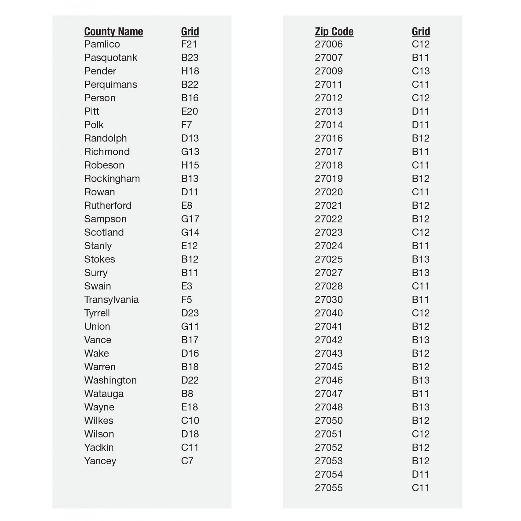 North Carolina Zip Code Wall Map by MapShop - Image 3