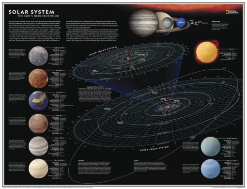 Solar System: The Sun's Neighborhood - Atlas of the World, 11th Edition by National Geographic