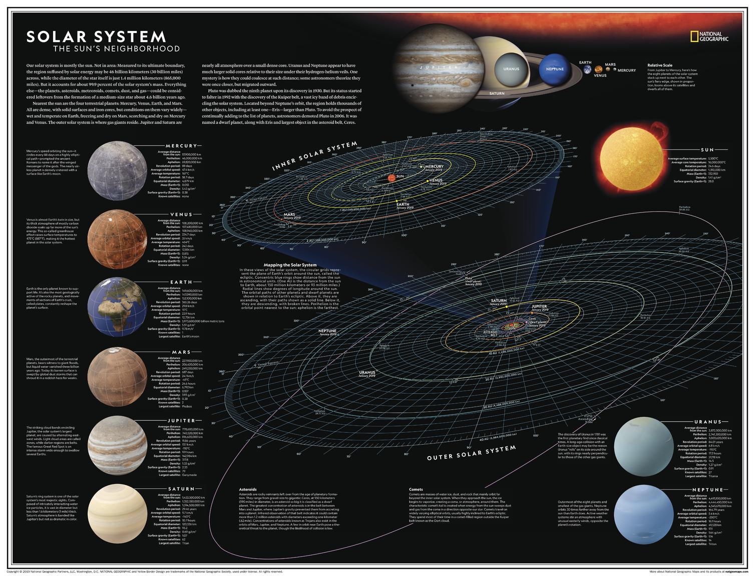 What Is Gravity? - WorldAtlas