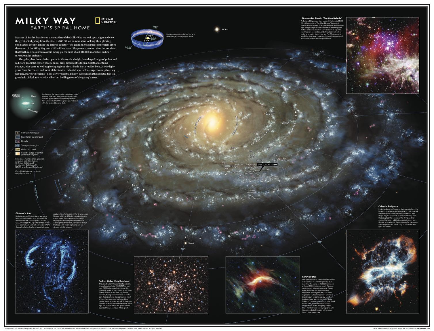 How Big Is The Milky Way? - WorldAtlas