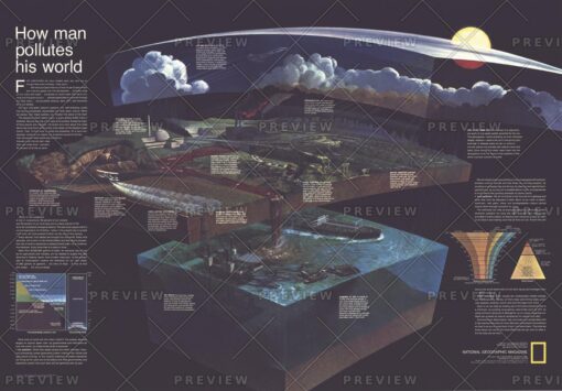 How Man Pollutes His World - Published 1970 by National Geographic