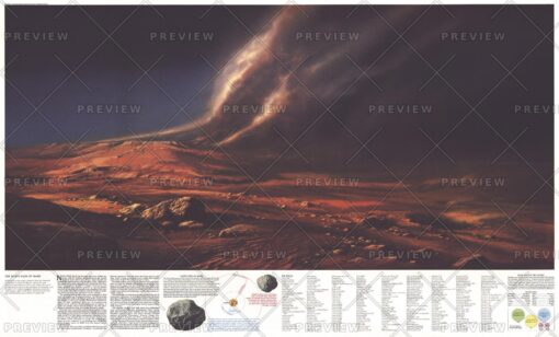 Dusty Face of Mars - Published 1973 by National Geographic