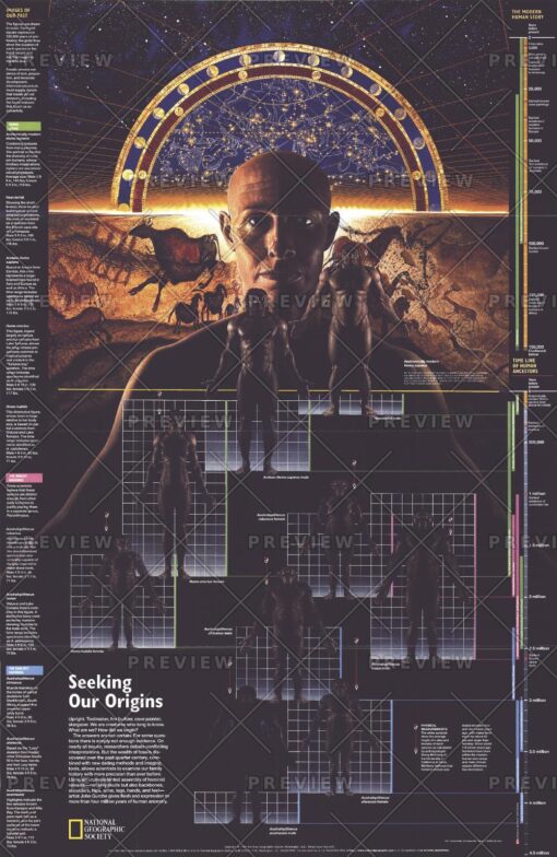 Seeking Our Origins - Published 1997 by National Geographic