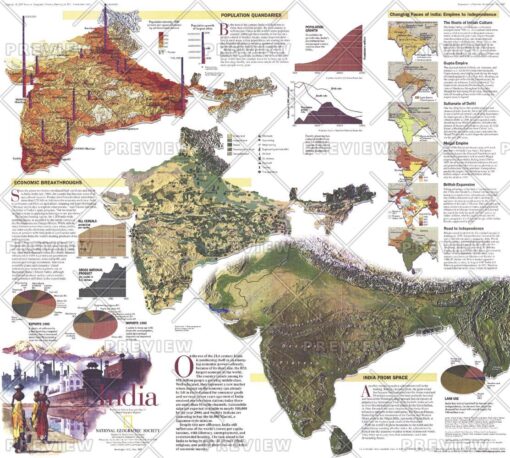 India Theme  -  Published 1997 by National Geographic