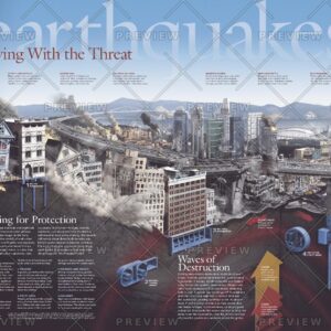 Earthquakes, Living With the Threat - Published 2006 by National Geographic