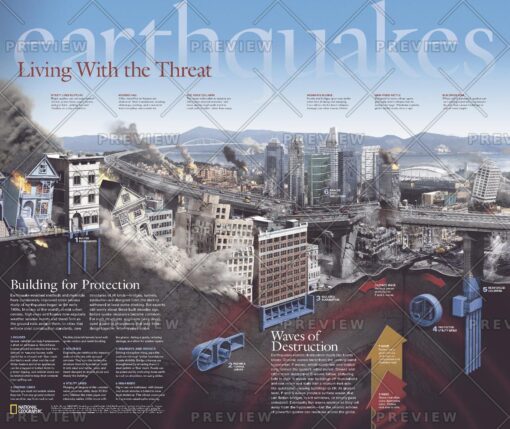 Earthquakes, Living With the Threat - Published 2006 by National Geographic