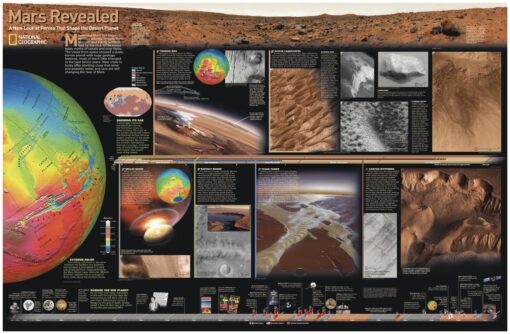 Destination Mars â€“ Side B by National Geographic
