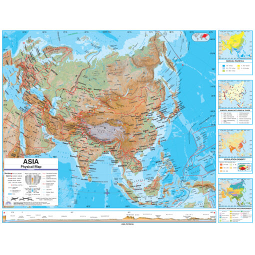 7-Map Advanced Physical Continent Spring Roller Set w/Backboard by Kappa - Image 5