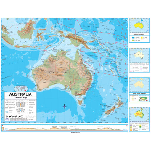 7-Map Advanced Physical Continent Spring Roller Set w/Backboard by Kappa - Image 6