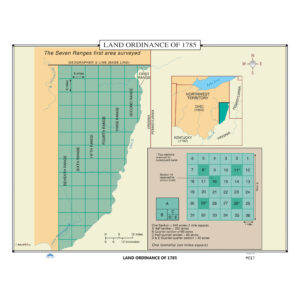 #017 Land Ordinance of 1785