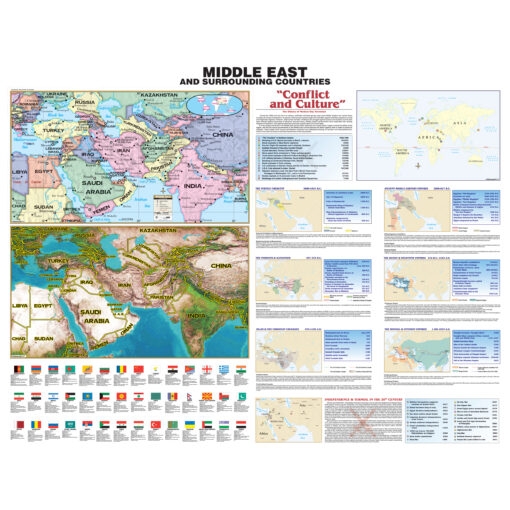 Middle East Historic Wall Map by Kappa