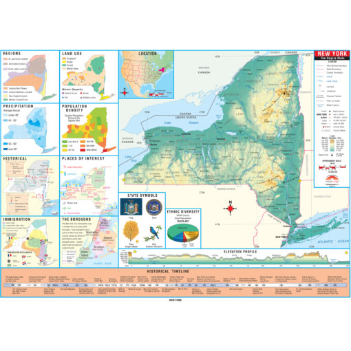 New York Intermediate Thematic State Wall Map by Kappa