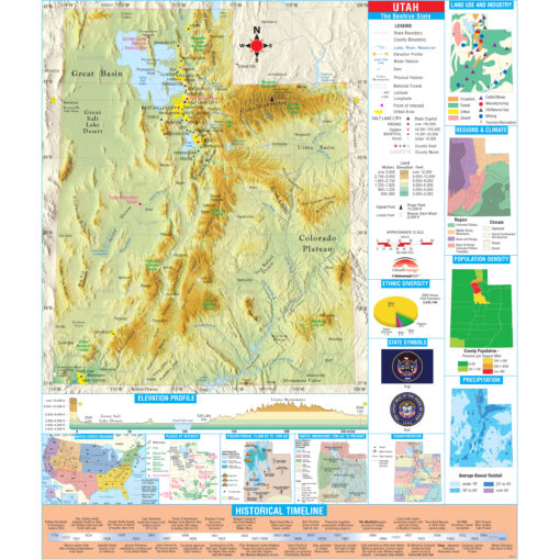 Utah Intermediate Thematic State Wall Map by Kappa